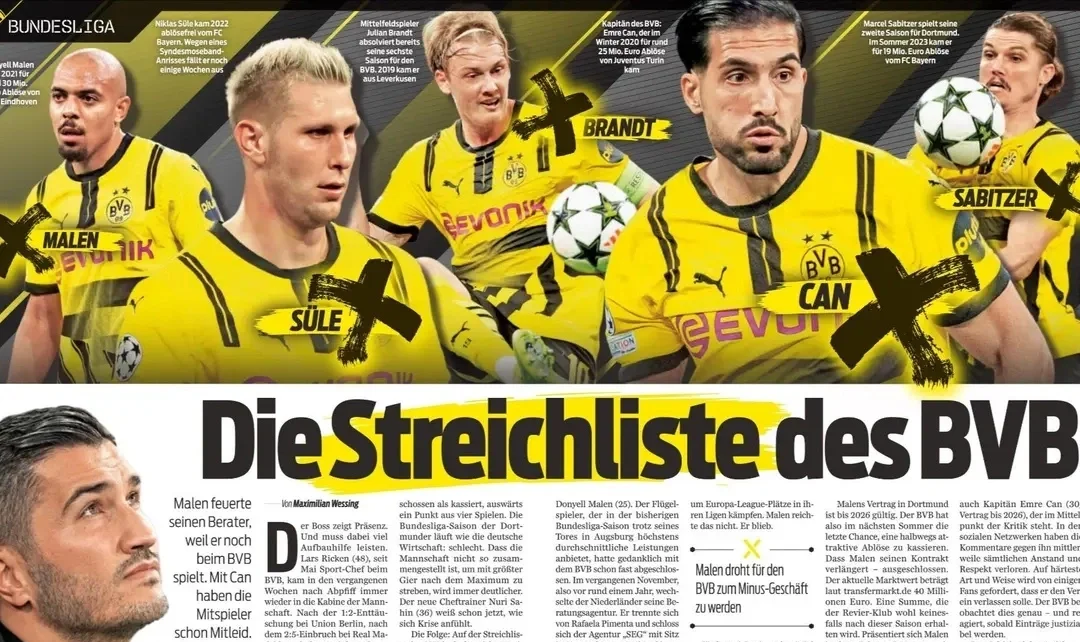 多特蒙德发布备战花絮，今晨伤情更新，NBA常规赛任务艰巨，资深球员宣示担当的简单介绍